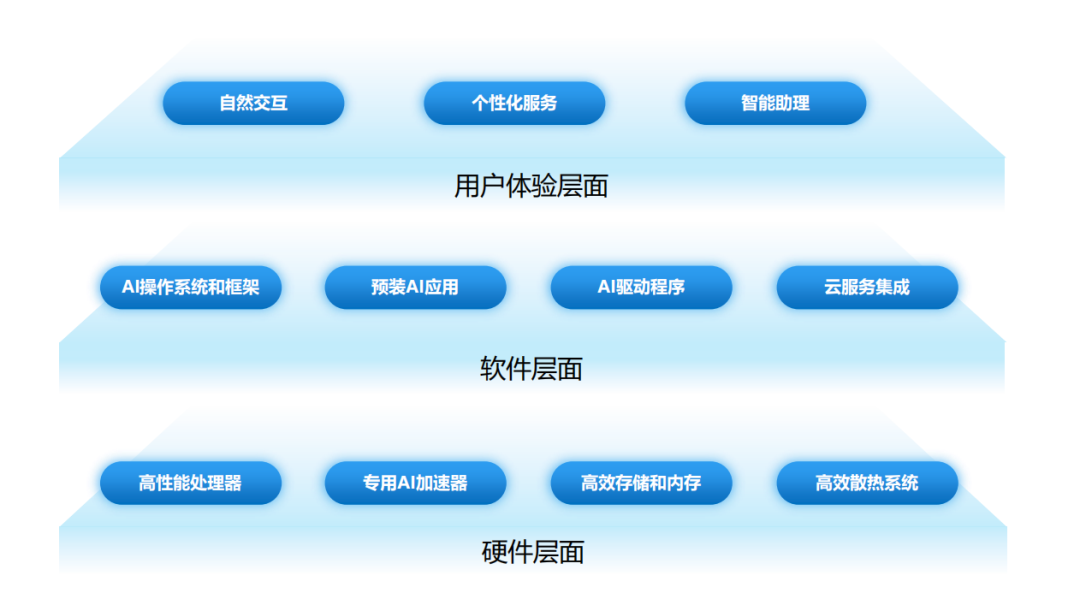 1733819825364967.png 5.png